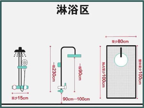 3-9平米卫生间装修怎么设计比较实用？小户型也能做干湿分离